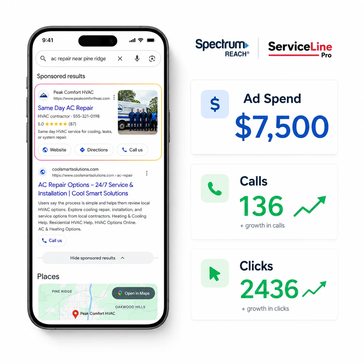 Qualified inbound calls delivered to a service business